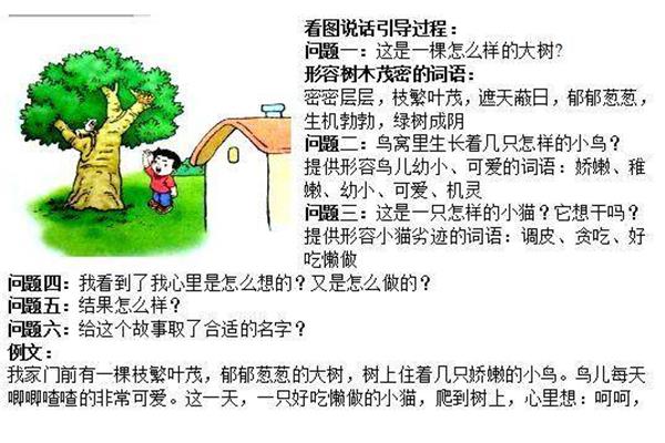 形容大树的词语
