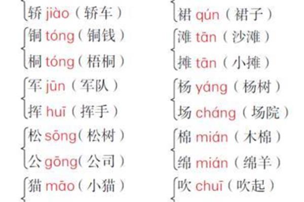 柔弱近义词