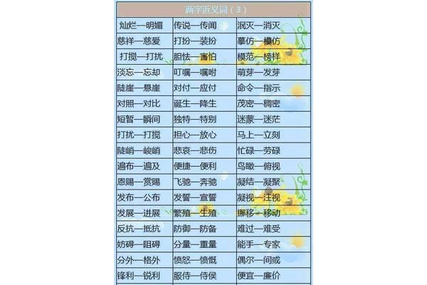 明媚的近义词