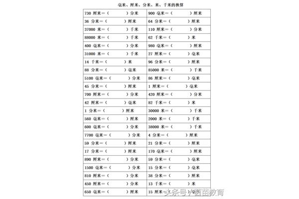 厘米和分米的换算