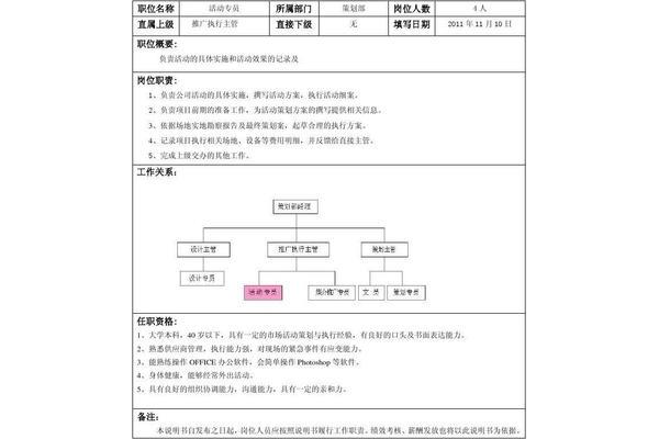 活动策划岗位