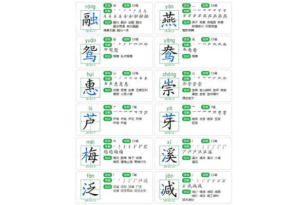崇怎么组词