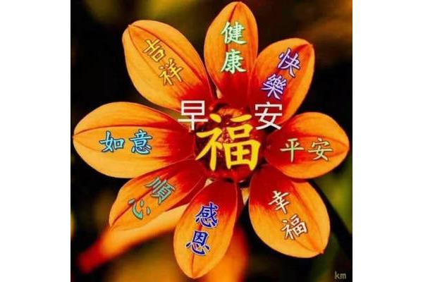 祝福朋友的话语