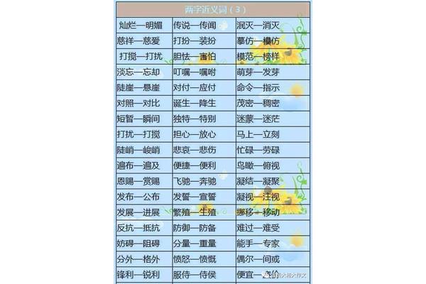 明媚的近义词