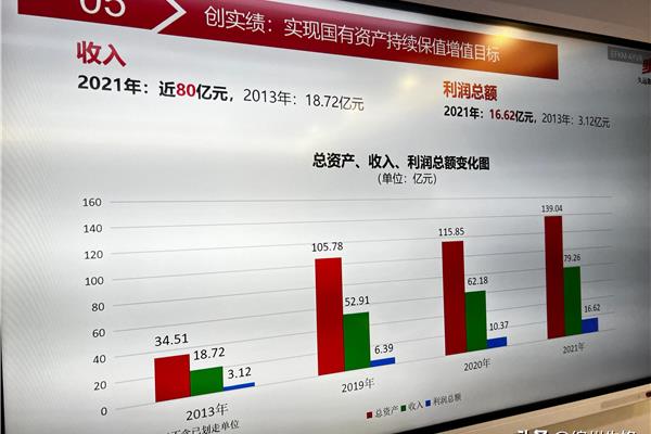 一怎么组词