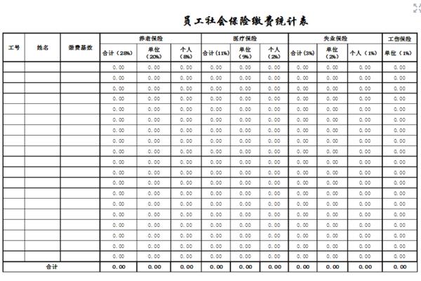 统计表怎么做