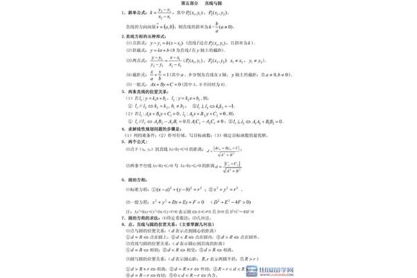 关于圆的知识点