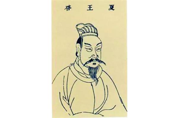 夏朝的建立者