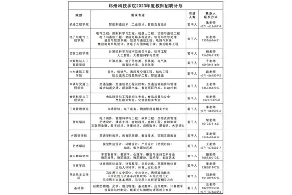 郑州教师招聘