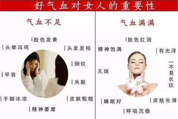 气血不足的原因