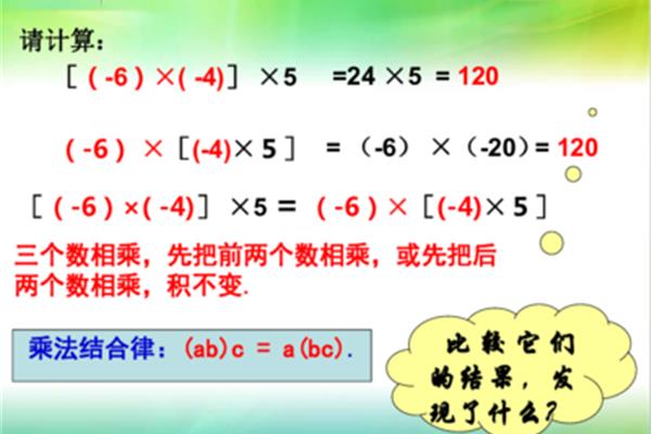 有理数乘法