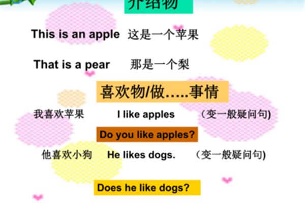 英语一般疑问句