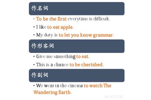 不定式做主语