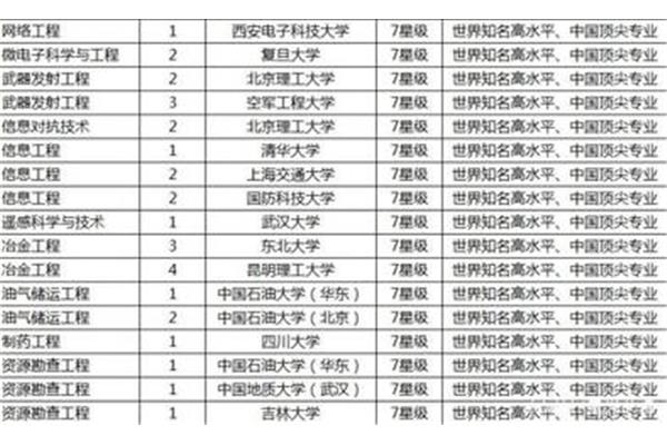 中国考研网