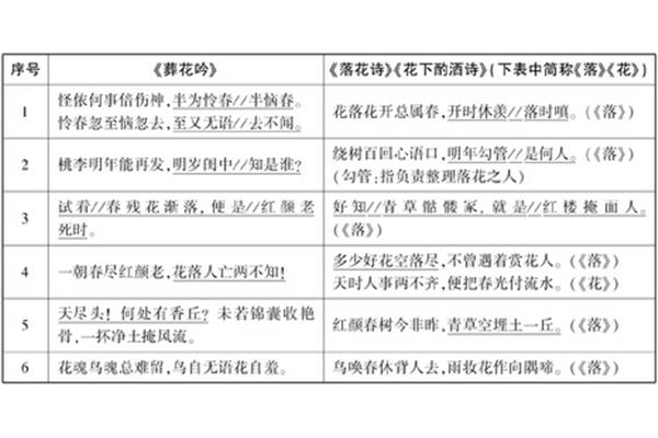 惆怅的反义词
