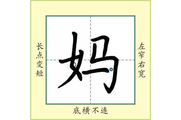 妈字的笔画顺序