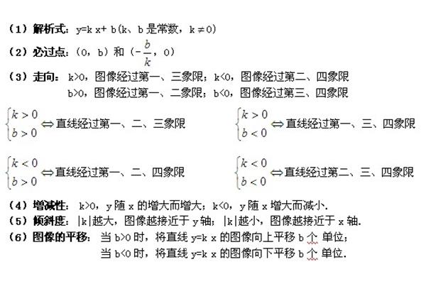一次函数知识点