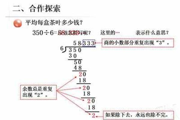 有限小数是什么