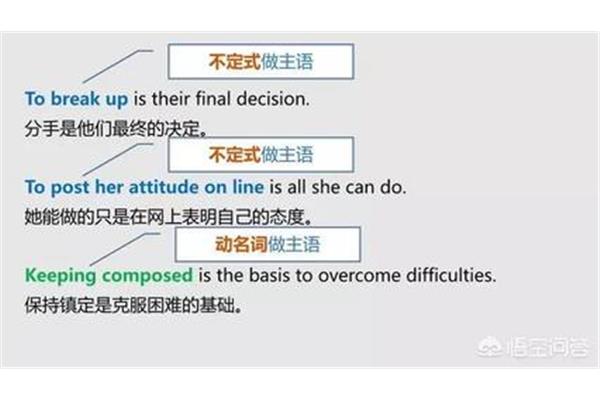 不定式做主语