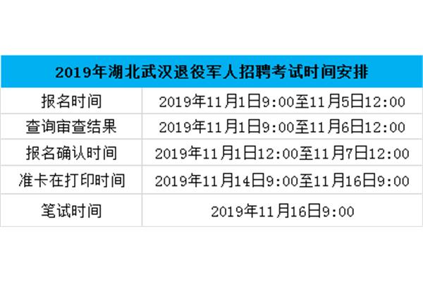 高会考试时间