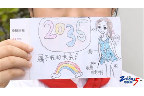 2035年的我