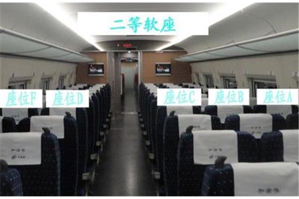 高铁靠窗座位号