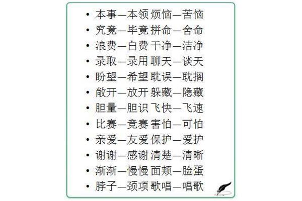 本事近义词
