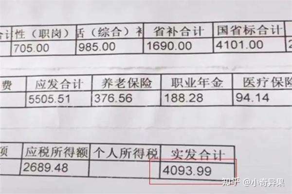 幼师工资多少
