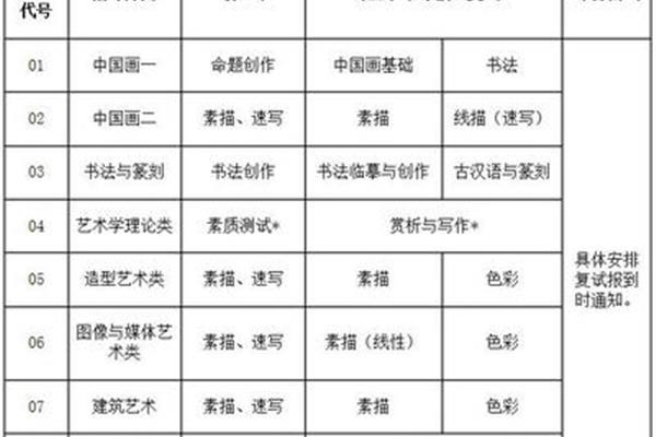 中学综合素质