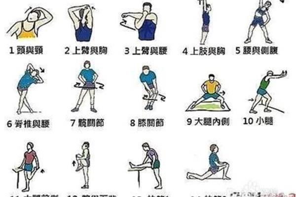 快速长高的方法