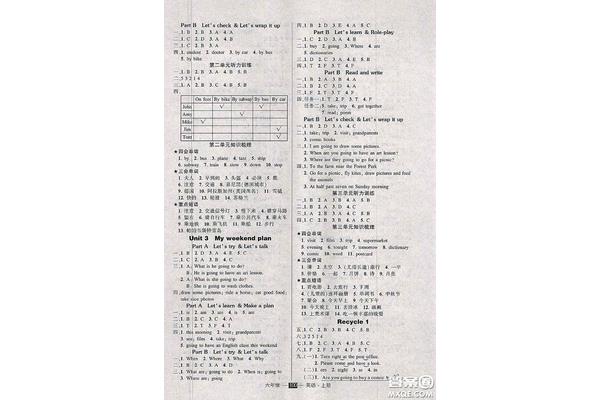 英语100分