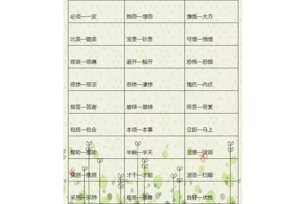珍贵近义词
