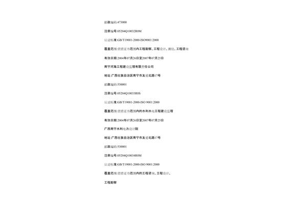 邮编英文缩写