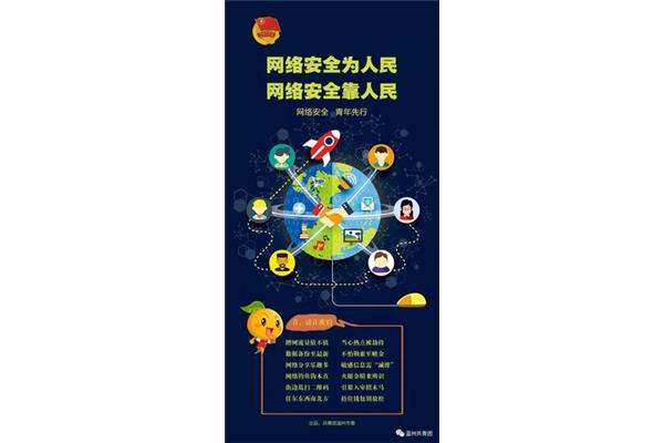 网络安全宣传周