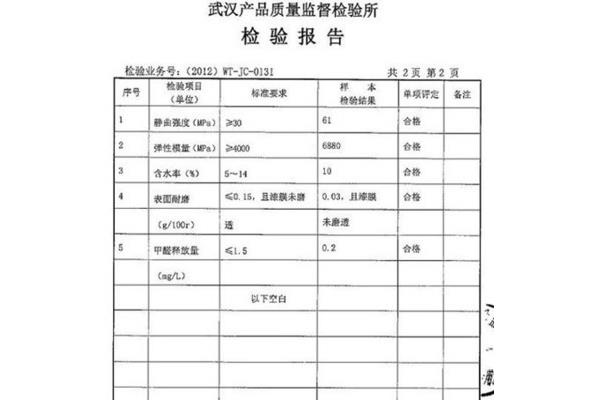质量检测报告