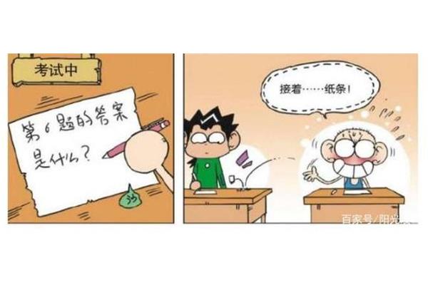 今天什么考试