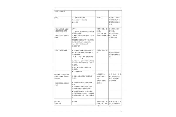 离子反应教学设计