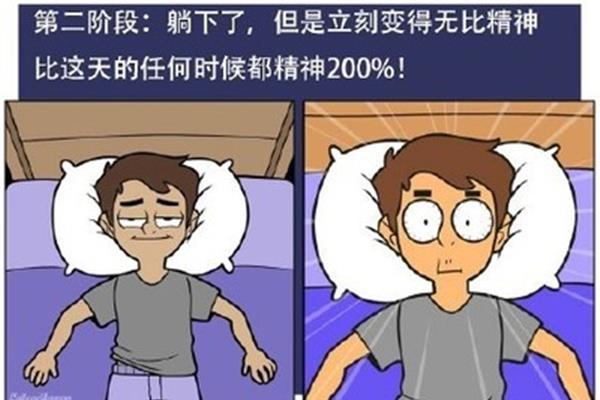 困了怎么快速清醒