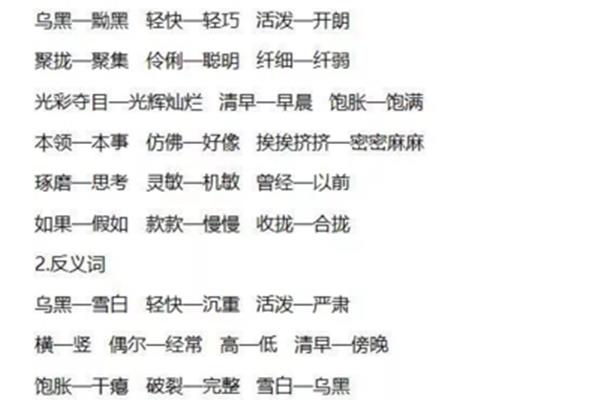 聚集的近义词