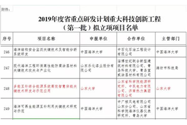 山东省科学技术厅