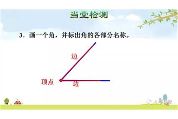 角各部分的名称