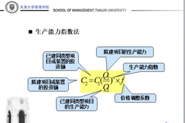 生产能力指数法
