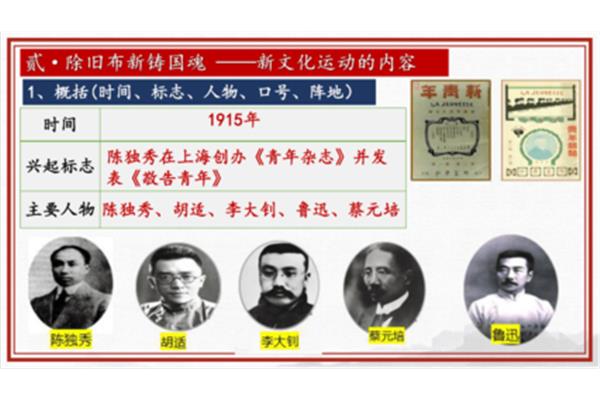 新文化运动内容