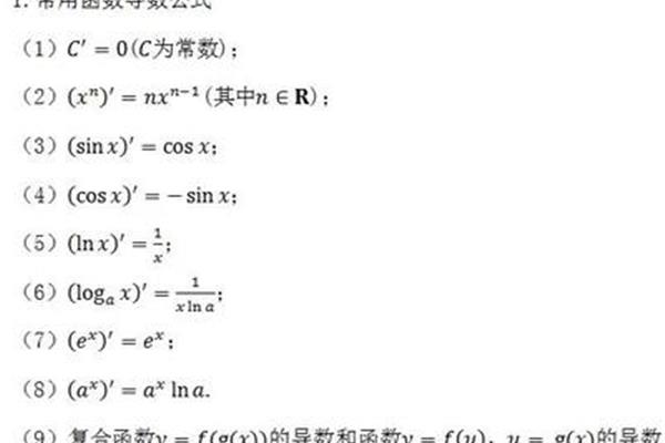常用函数的导数