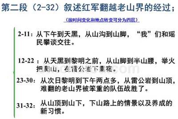 老山界课堂笔记