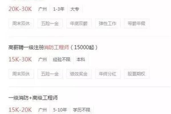 一级工程师