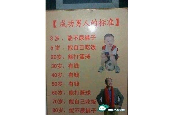 成功男人的标准