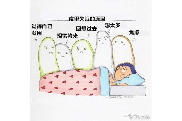 困了怎么快速清醒