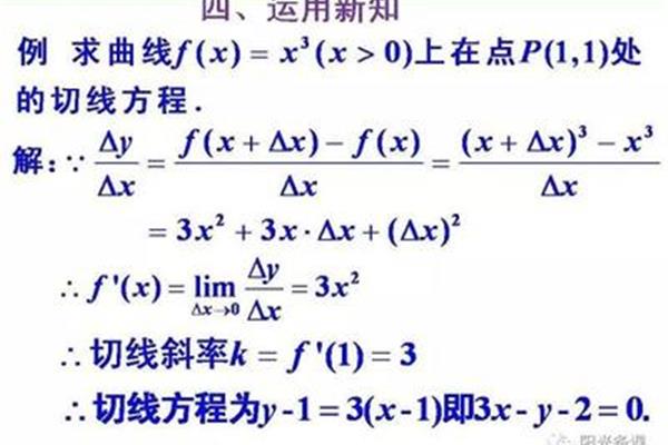 常用函数的导数