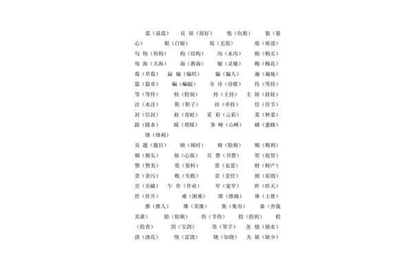 谓换偏旁组新字